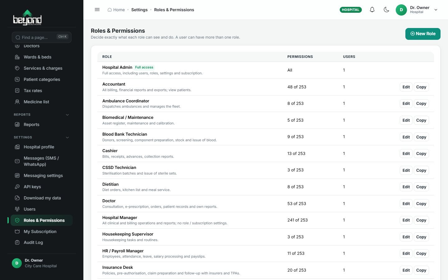 Roles screen